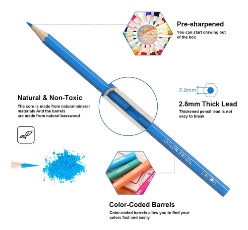 Paquete De 36 Lápices De Colores Con Sacapuntas Color Del Trazo
