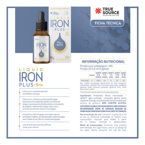 Iron Plus True Source Suplemento Ferro 5mg Gotas Kids