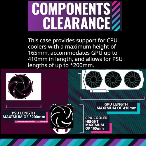 Cooler Master Td500 Mesh V2 Airflow Atx Mid-tower Case, P...