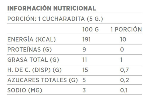 By Maria Mostaza Triple Crunch 420 G Andina Grains