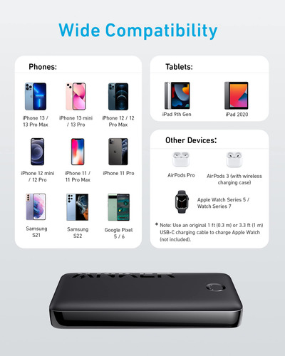 Cargador Portátil 20,000 Mah Con Carga Rápida Usb-c
