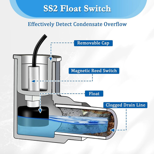 Ss2 Float En Forma De L, 1 Paquete De Adaptador De 3/4 Pulga