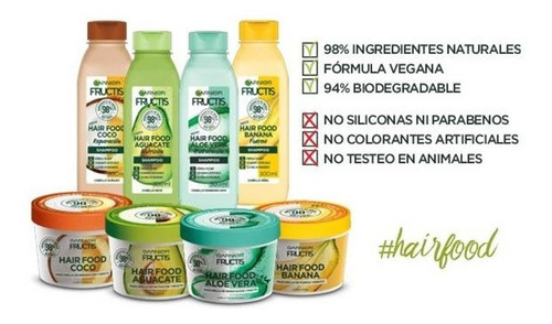 Imagen 3 de 5 de Shampoo + Acodicionador Fructis Hair Food Coco