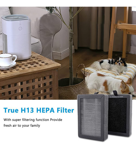 Filtro De Repuesto Lv-h128 Compatible Para Levoit Lv-h128 Ai