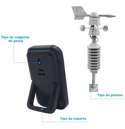 Venta De Anemómetros De Medición, Mxdap-001, °c°f,temp. Inte