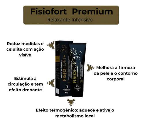 Kit Completo Fisiofort 4 Em 1-slim, Gold, Premium E Original Mentolado Herbal Com Toque De Cânfora E Arnica Herbal Cítrico Suave Floral Fresco Com Fundo Herbal Cítrico Picante