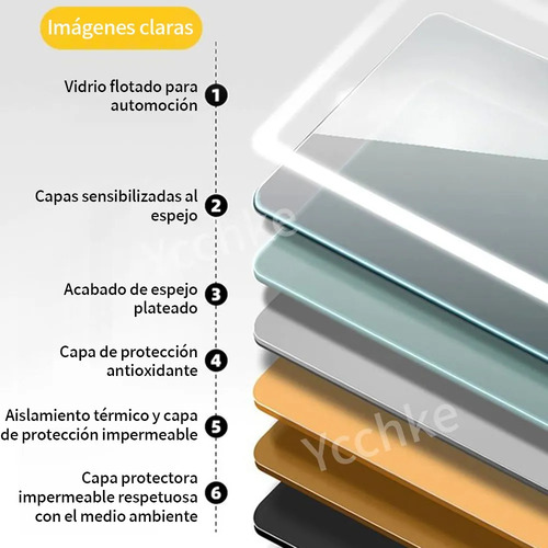 Espejo Circular Del Baño Con Luz Táctil Tricolor Led Moderna 127V 3modo Touch 60cm x 60cm