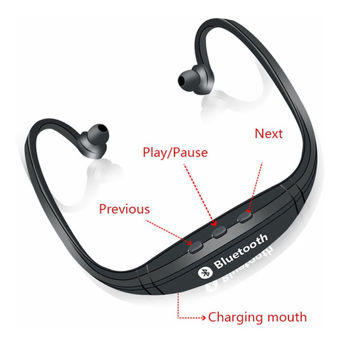 Imagen 5 de 9 de Auricular Sports Bluetooth Vincha Para Samsung A20 A30 A50