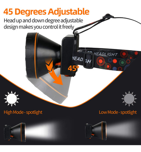 Linterna Frontal Led Recargable Impermeable Para Caza Pesca Color De La Luz Color De La Linterna