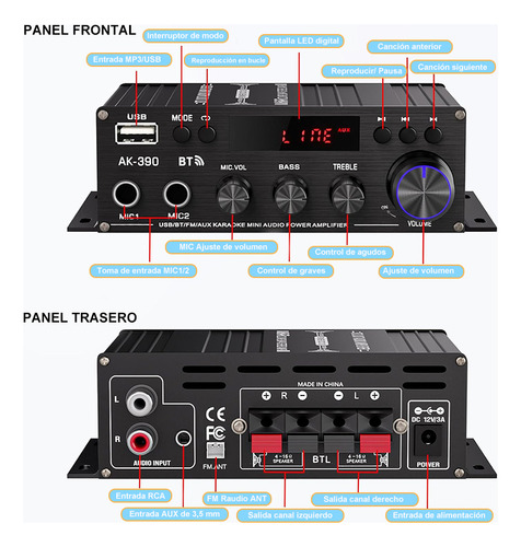 Amplificador Estéreo Bluetooth Usb Hifi Audio Casa Subwoofer Color Negro Potencia De Salida Rms 1.2 Kw
