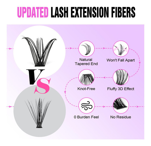 Extensiones De Pestañas Kit Pawotence Lash Clusters 280 Piez