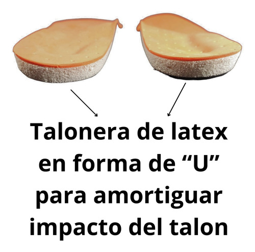 Plantilla Para Espolon / Fascitis / Dolor En Talón 44 / 28.5 Cm Azul