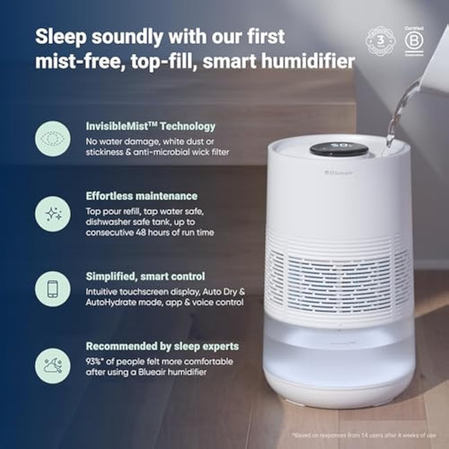 Blueair Humidificador Inteligente De Alta Calidad: