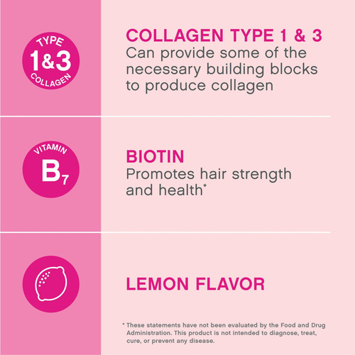 Suplemento Neocell Beauty Builder Gummy Para Cabello, Piel Y
