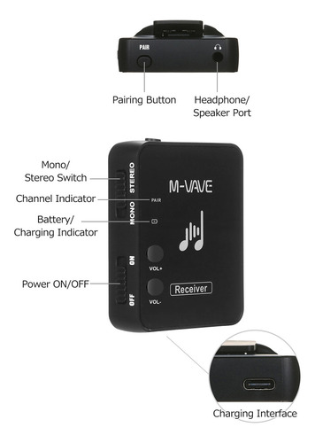 Receptor Traseiro Sem Fio Wp-10 Ear M-vave 2.4ghz