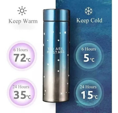 Termo Con Medidor De Temperatura Inteligente Digital Vaso Te