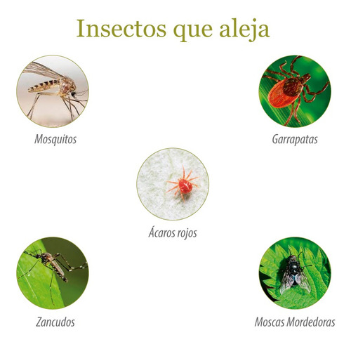 Repelente Herbolarium 120ml Deet Y Bio-compuestos +8hrs