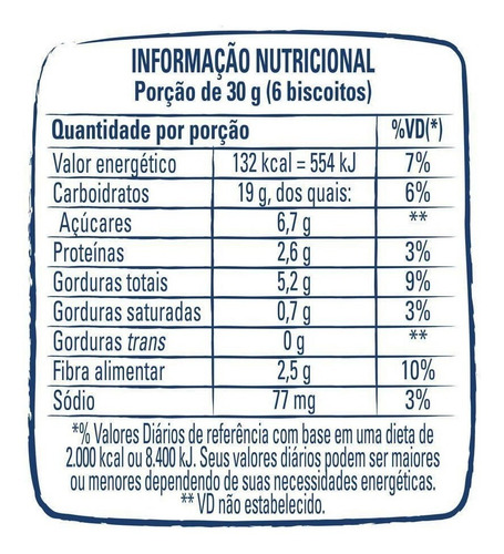 Imagem 5 de 7 de Biscoito Morango E Cereais Nesfit 160g