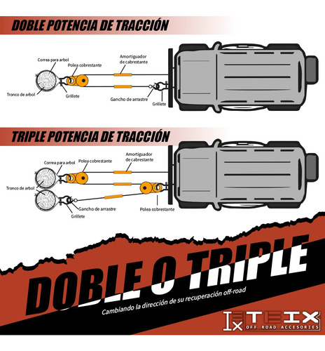 Imagen 7 de 7 de Polea Para Winch Snatch Block 10 Toneladas Cable 4x4 Offroad