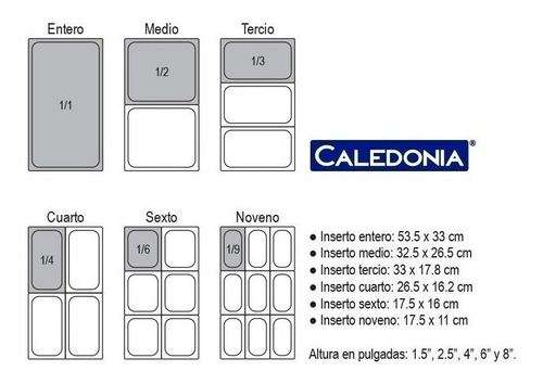 Charola Inoxidable 53.5*33*6.4 Cm