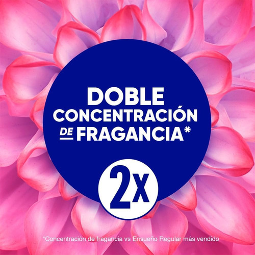 Suavizante De Telas Ensueño Frescura Primaveral 9 Lts