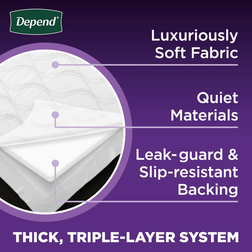 Depend Almohadillas Interiores Desechables Para Incontinenci