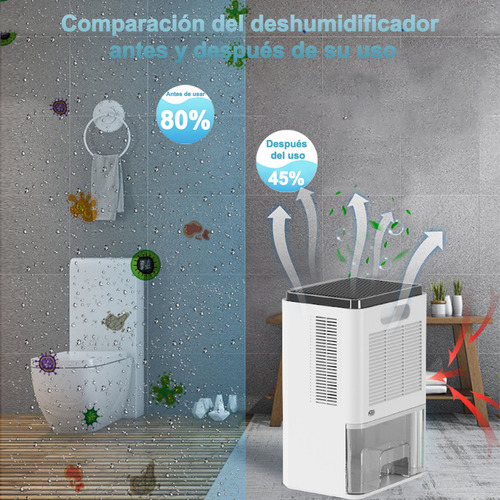 Deshumidificador Eléctrico Inteloco Portátil 2000ml Con Led Color Blanco