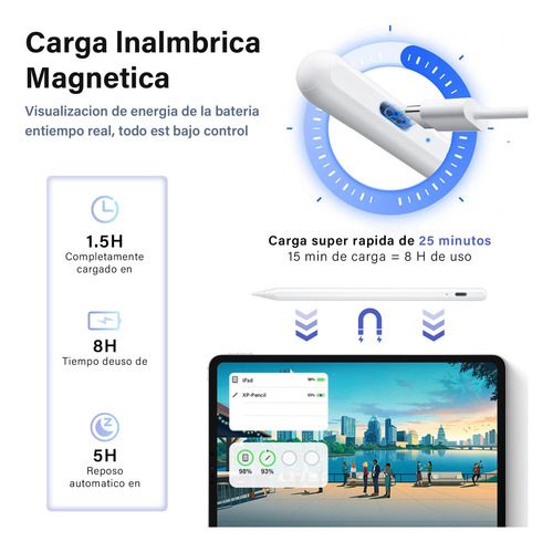 Lápiz Óptico Para iPad Con Rechazo Palma & Carga Inalámbrica