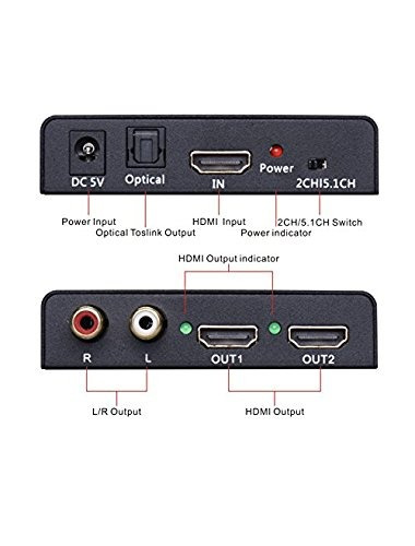 Splitter Hdmi 1x2 Tendak 4k Con Hdmi Audio Extractor + Óptic