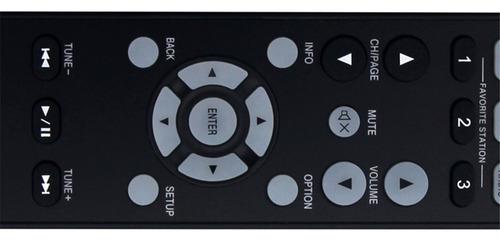 El Mando A Distancia Rc-1167 Sustituye Al Receptor Av Avr-21