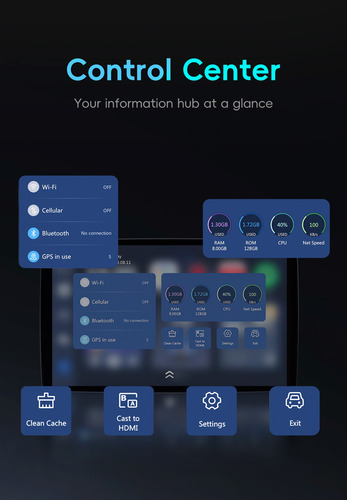 Carplay Smart Box P3 Upgrade Multimedia 8+128gb Netflix Hbo