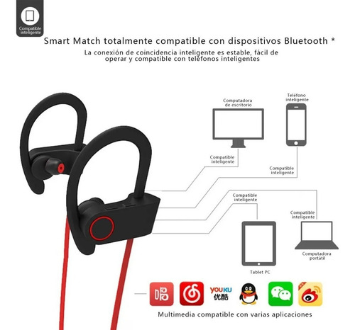 * Auriculares Deportivos Bluetooth Hd Impermeables