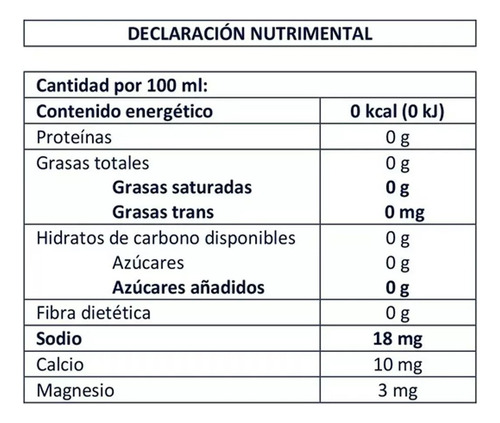 Garci Crespo Agua Mineral 12 Piezas De 275 Ml C/u