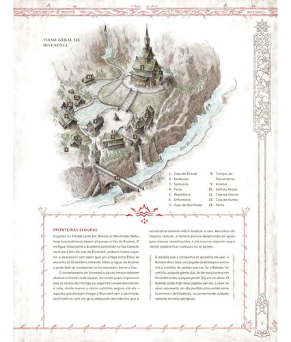 O Um Anel: Rpg CompĂȘndio Rivendell E Escudo Do Historiador
