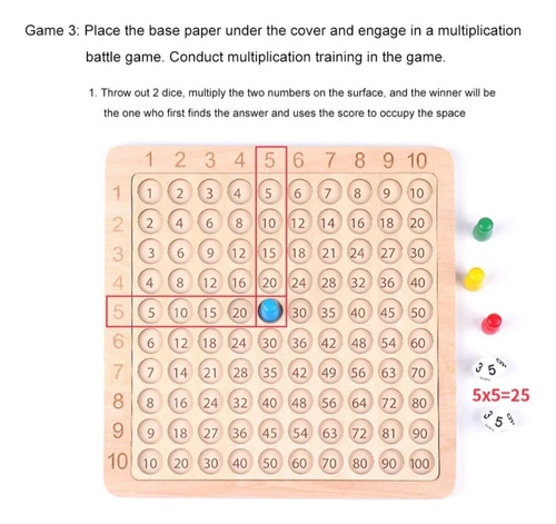 Tablero Tablas De Multiplicar Montessori 3 En 1