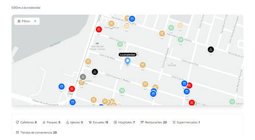 Bodega De Oportunidad En Providencia Azcapotzalco