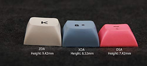 Ymdk Zda Similar A Xda Keycaps Thick Pbt Matcha Dye-sublima
