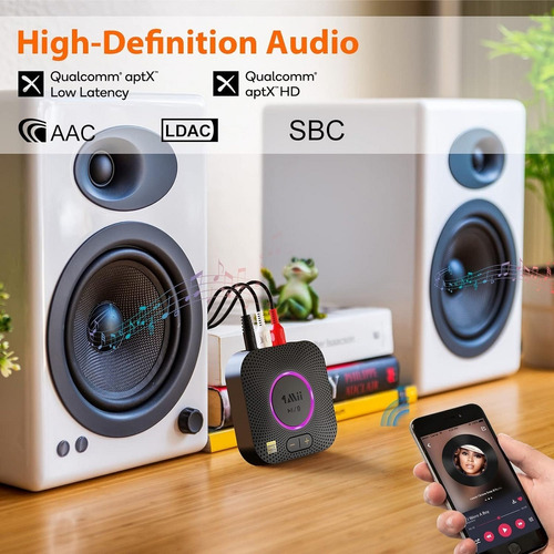 Receptor Audio Bluetooth Auxiliar Para Reproductor De Sonido