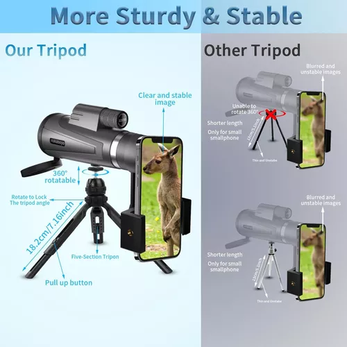  SGSG Monoculares HD, telescopio monocular de largo alcance 10 x  42 con soporte para teléfono móvil y soporte para telescopio para adultos y  niños, viajes, al aire libre : Electrónica