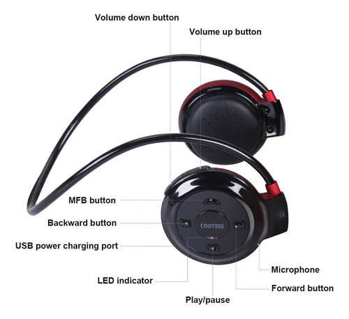 Auriculares Inalámbricos Deportivos Cootree C220 Negro/rojo