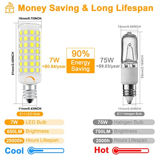 Bombilla Led Regulable Dumiloo E11, 7 W, 6000 K, Base T4, Pa