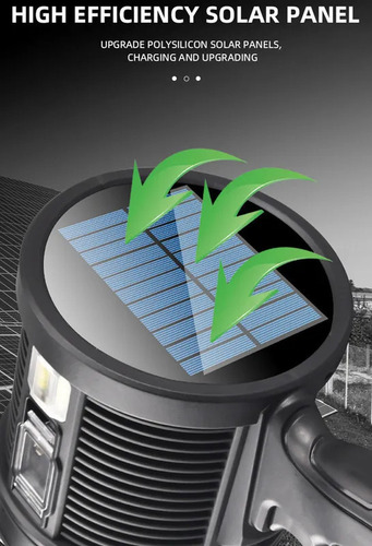 Ka Proyector Led De Linterna De Mano De Alta Potencia