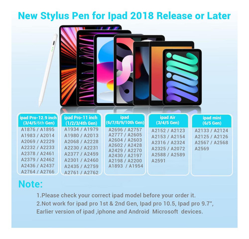 Pen Con Lápiz iPad: Lápiz Óptico Para iPad 10th 9th Palm Con