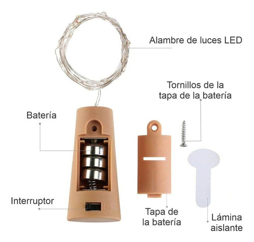 Imagen 2 de 5 de Pack X12 Luz Alambre Corcho Botella 30led 3mts Cálida/fría