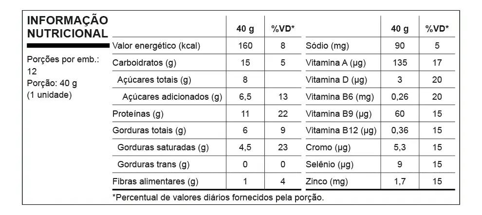 Whey Grego Bar Nutrata de Doce de Leite Havanna – Pack com 12 Unidades 4