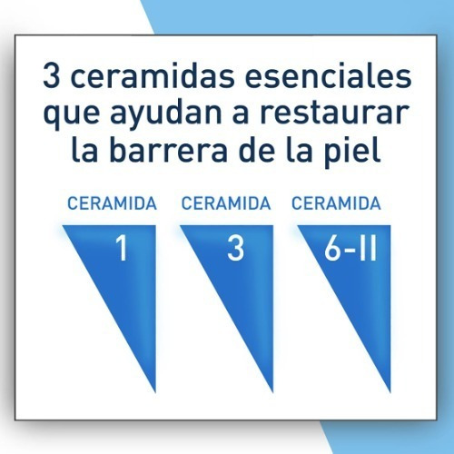 Imagen 7 de 9 de Crema Cerave Reparadora De Pies 85ml