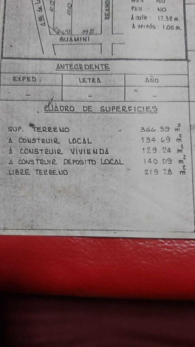 Imagen 25 de 25 de Local En Venta En Lomas De Zamora, G.b.a. Zona Sur, Argentina