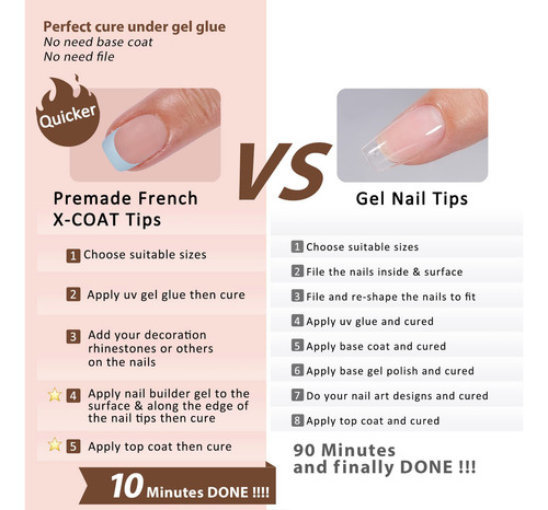 Uñas De Gel French Tips Press On Nails, 150 Unidades, 5 Colo