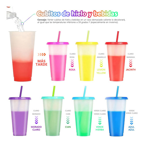 40 Vasos Magicos Cambian De Color Con Tapa Y Popote 710ml Color Mezcla De Colores Longliv