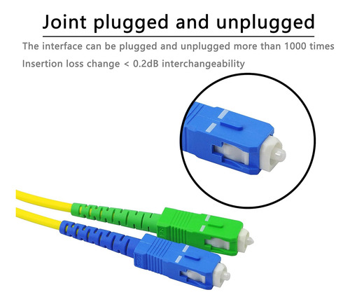 Cable De Conexion De Fibra Optica Sc A Sc Leihong Sc/upc-...